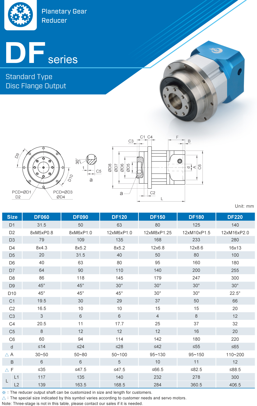 Planetary Gearbox｜DF Dimension｜PHT Vertex Precision