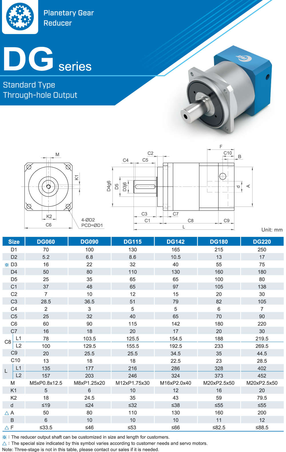Planetary Gearbox｜DG Dimension｜PHT Vertex Precision