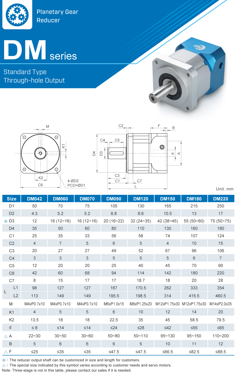 Planetary Gearbox｜DM Dimension｜PHT Vertex Precision
