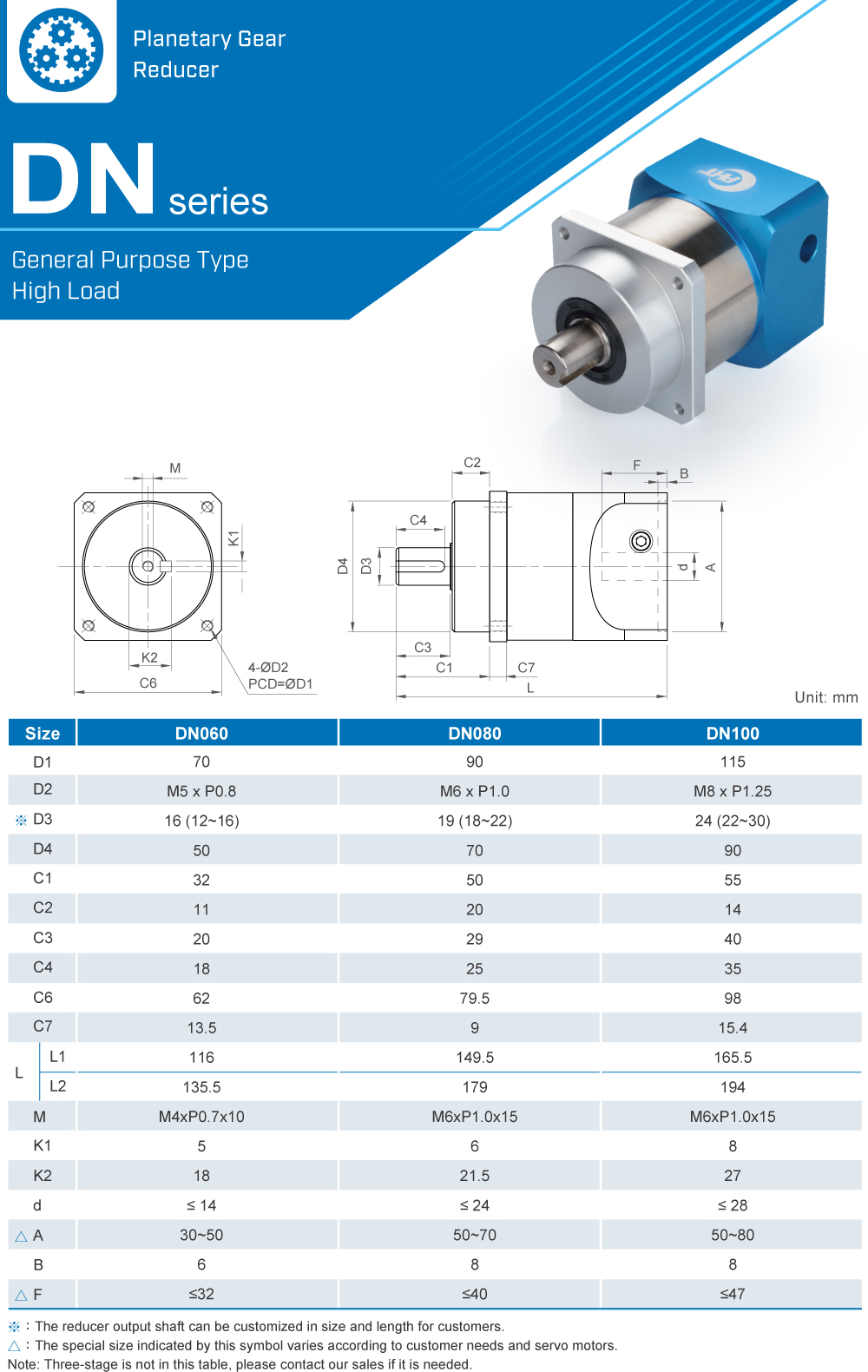 Planetary Gearbox｜DN Dimension｜PHT Vertex Precision