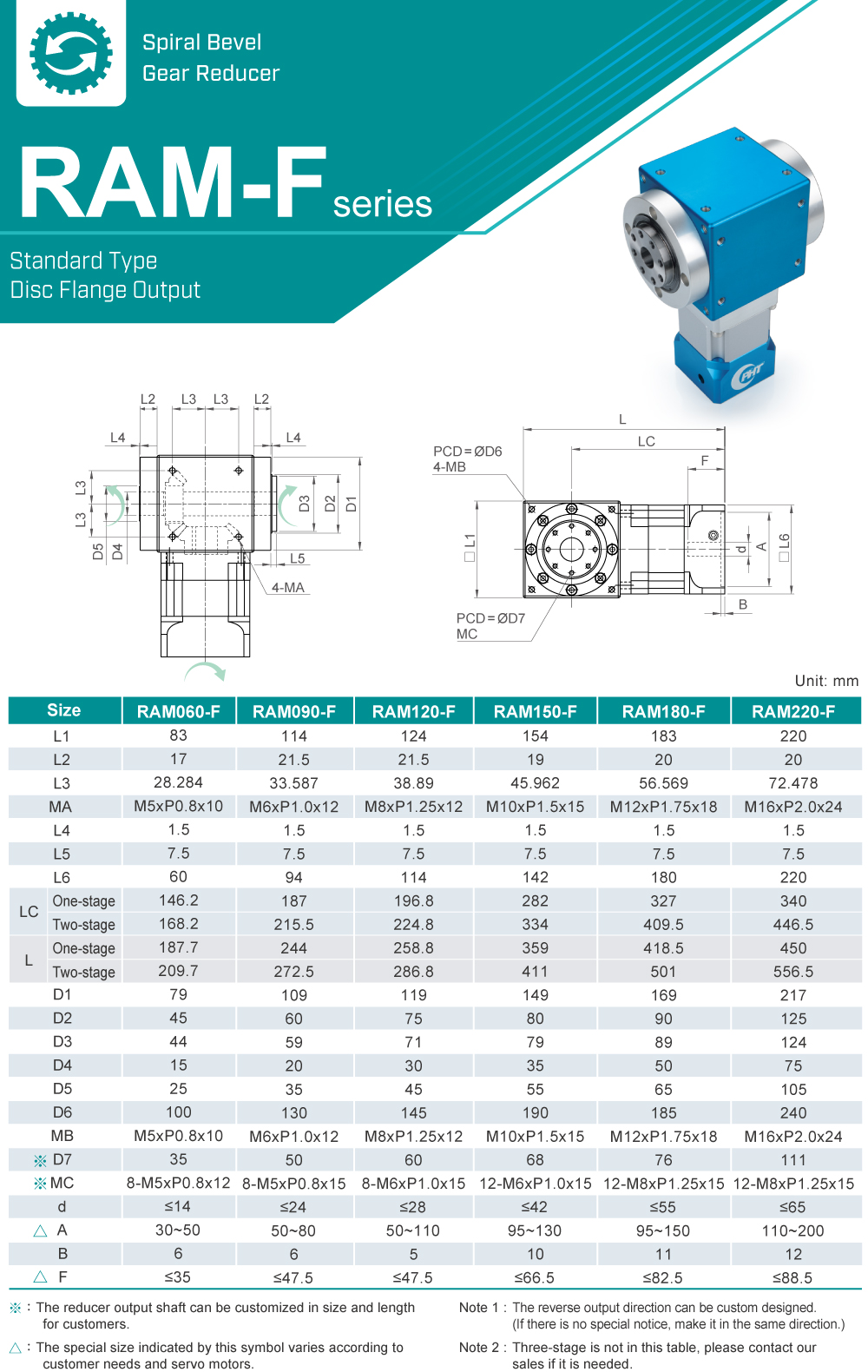 Right-angle Gearbox｜RAM-F series｜Dimension