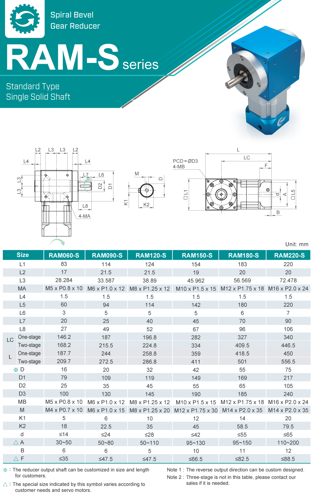 Right-angle Gearbox｜RAM-S series｜Dimension