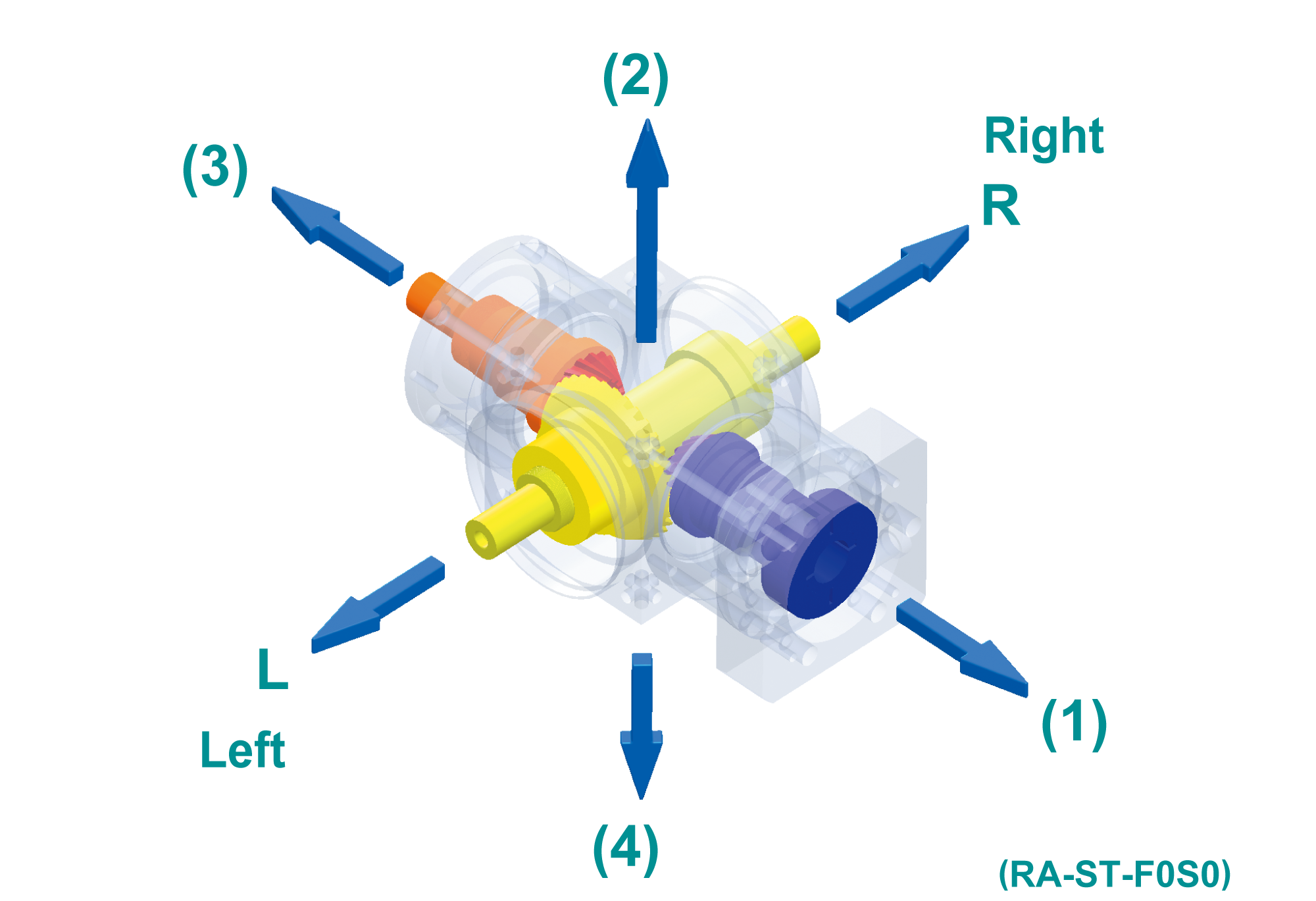 Spiral Bevel Gearbox|PHT Vertex Precision|RA Schematic Diagram Spiral Bevel Gearbox|PHT Vertex Precision|RA Schematic Diagram